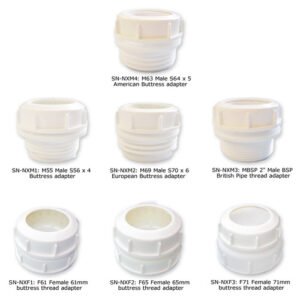 NX Adapters for ScopeNext NX Series Drum Pumps